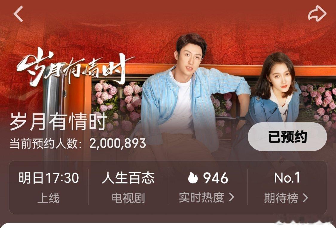 电视剧岁月有情时黄景瑜张小满 预约达200万，噢耶～～ 