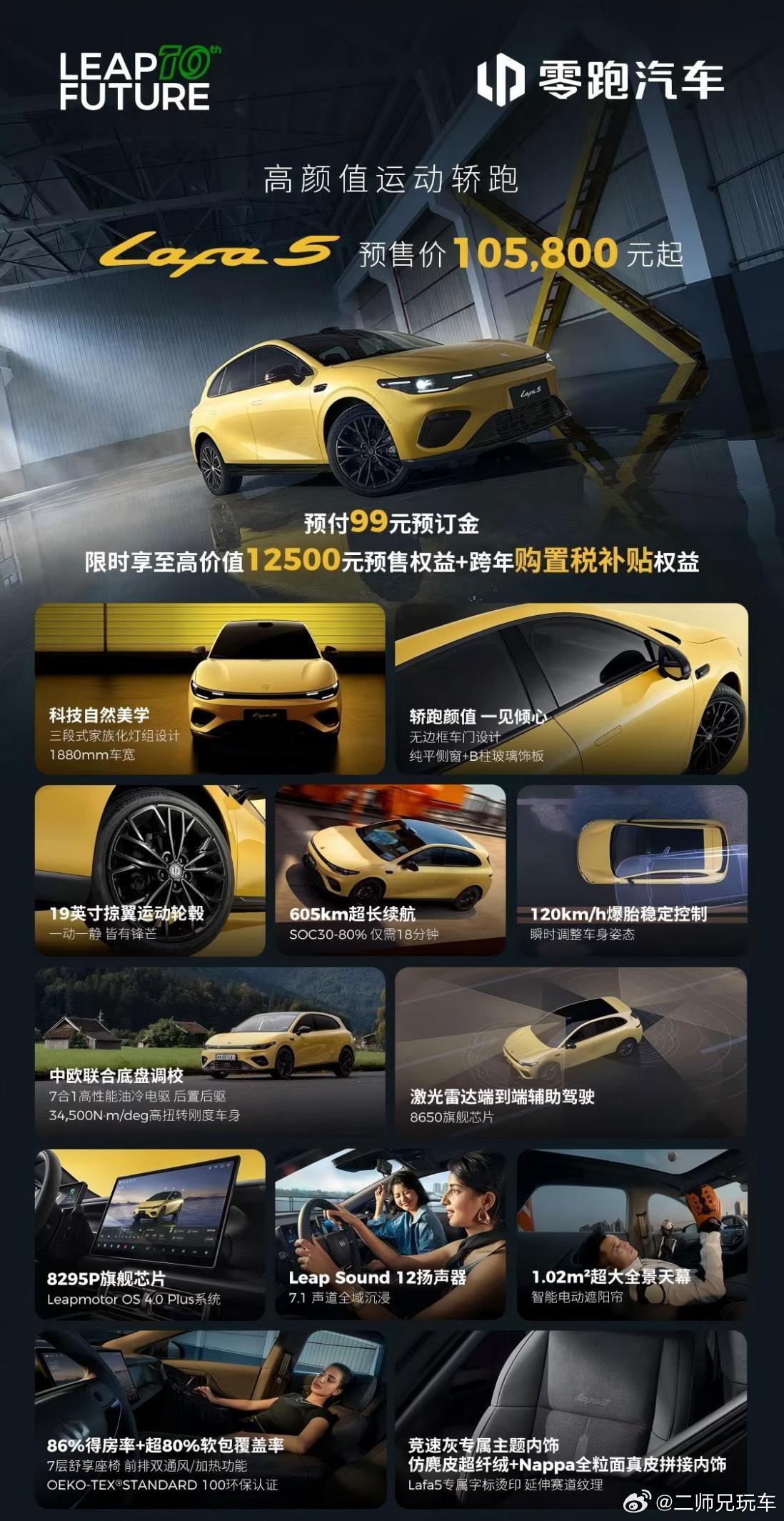 预售价10.58万元起，零跑Lafa5适合成为年轻人的第一台车11月7日晚，零跑