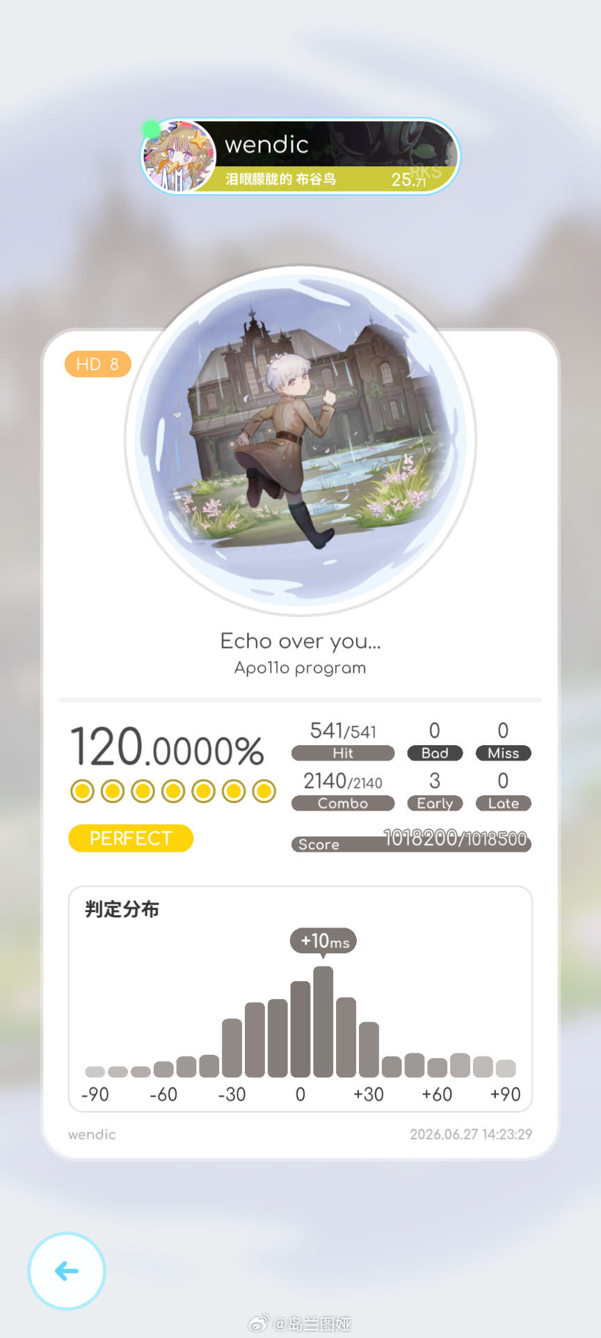 我终于all perfect 了