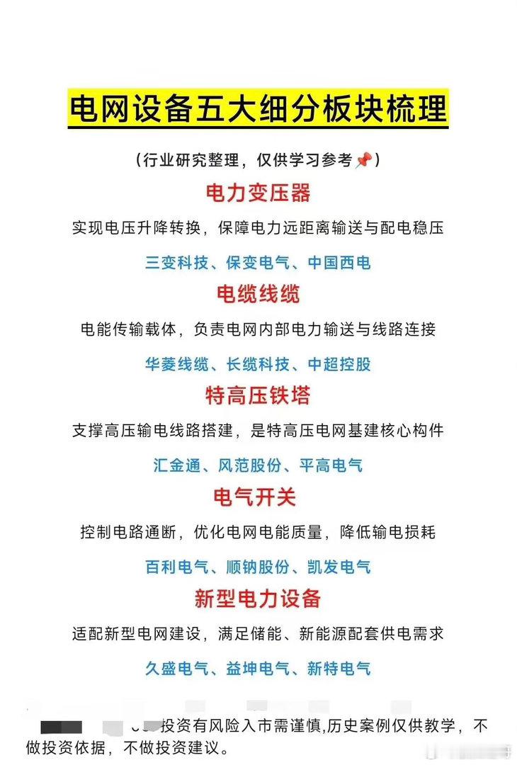 电网设备五大细分板块全梳理，一文看懂电力基建完整产业链高温季用电负荷持续攀升，全