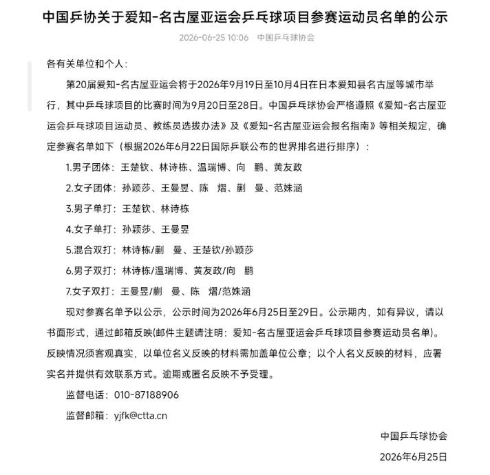 高市早苗没等来中国退赛。她等到的是四份名单——游泳队的、乒乓球队的、田径队的、足