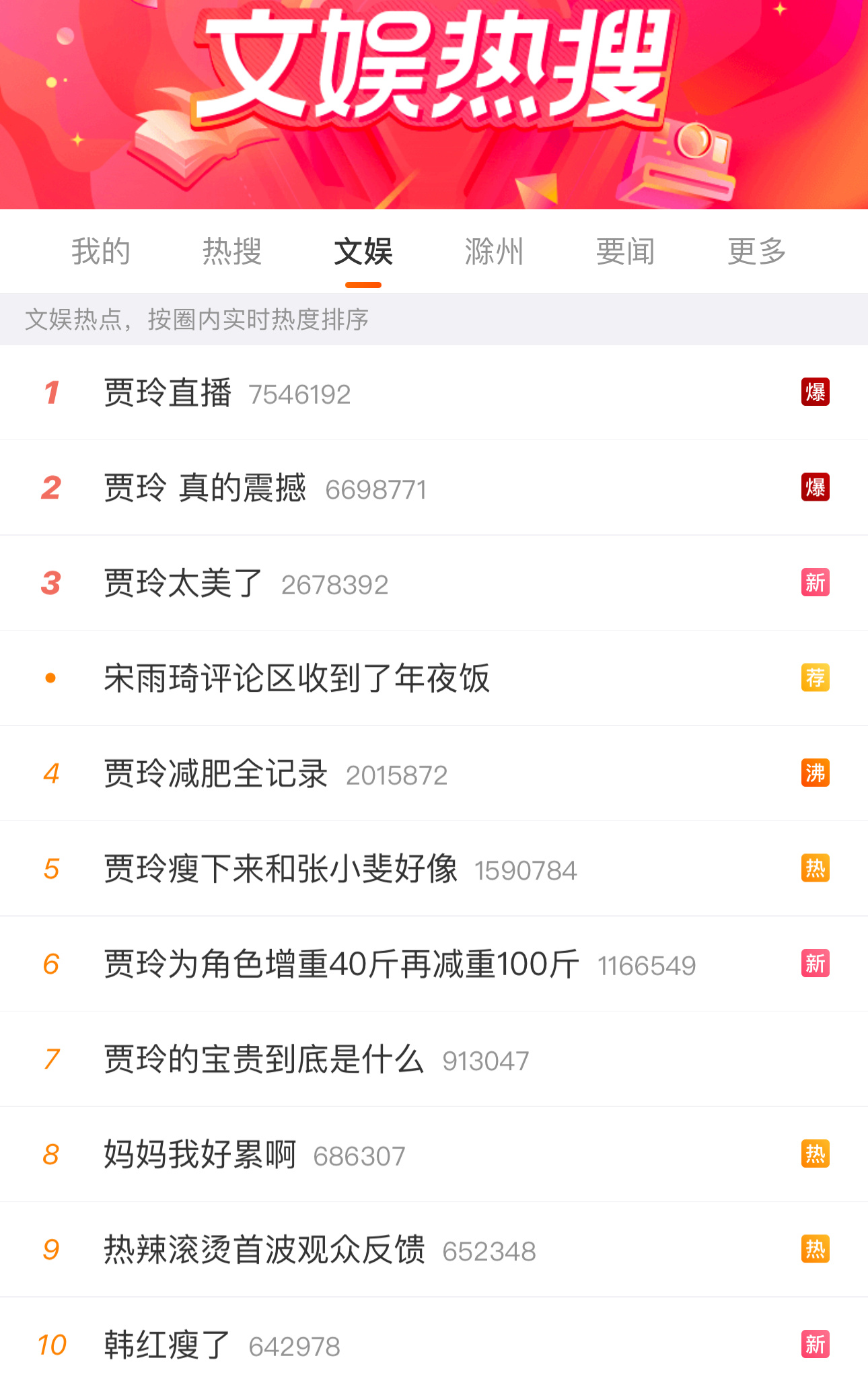 文娱热搜，贾玲前十占七。 ​​​