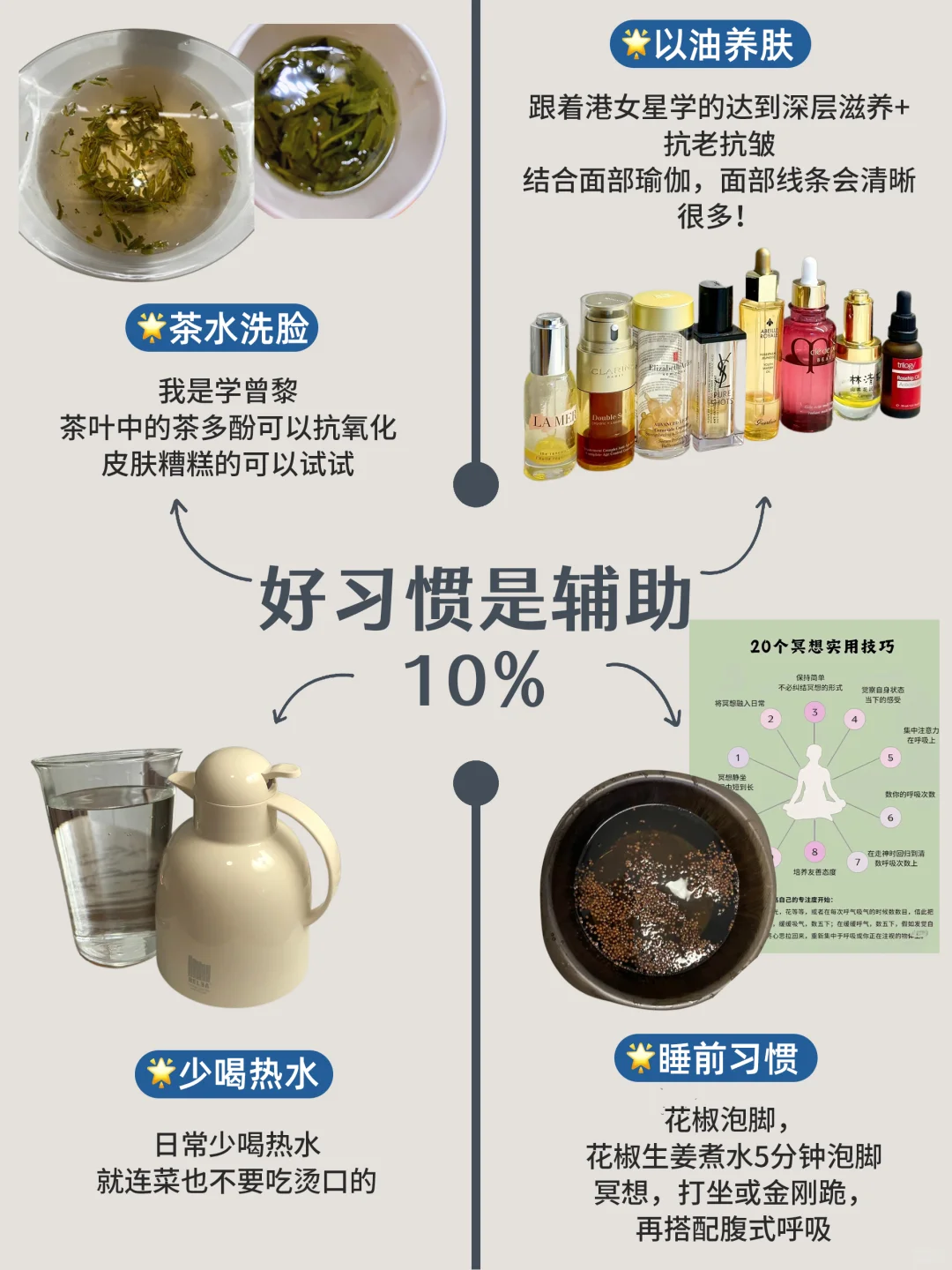 30岁，每天两顿饭，健身+抗衰5年我的变化