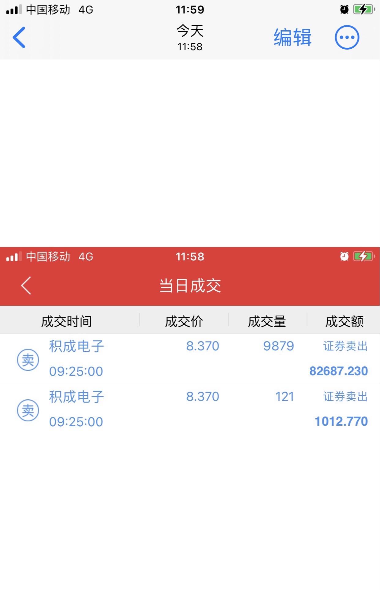 全卖了，经过几天连板，总算小赚点。
