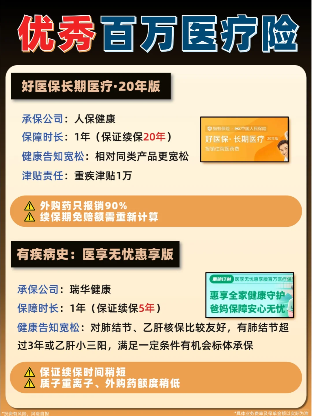 2024别再乱给爸妈买惠民保了！搞清楚再买！