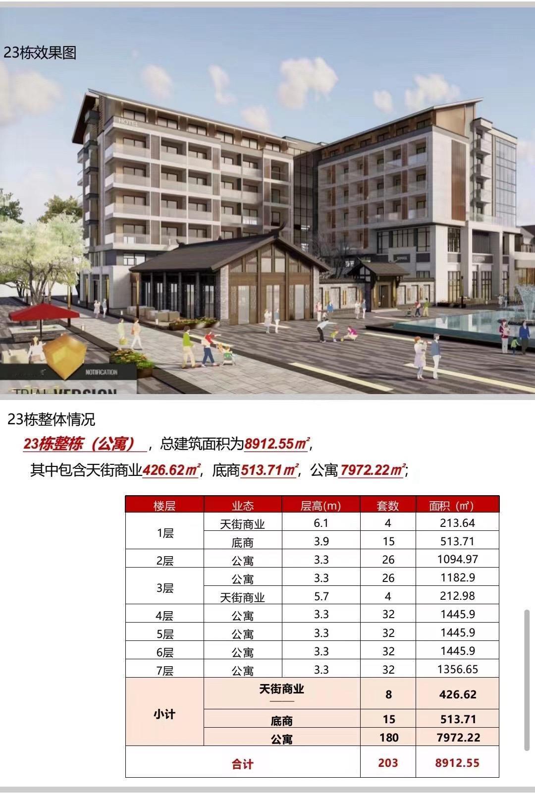 独栋商业酒店180个房间带底商独门独院配车位#高性价比好房 #现场实拍 #好房推