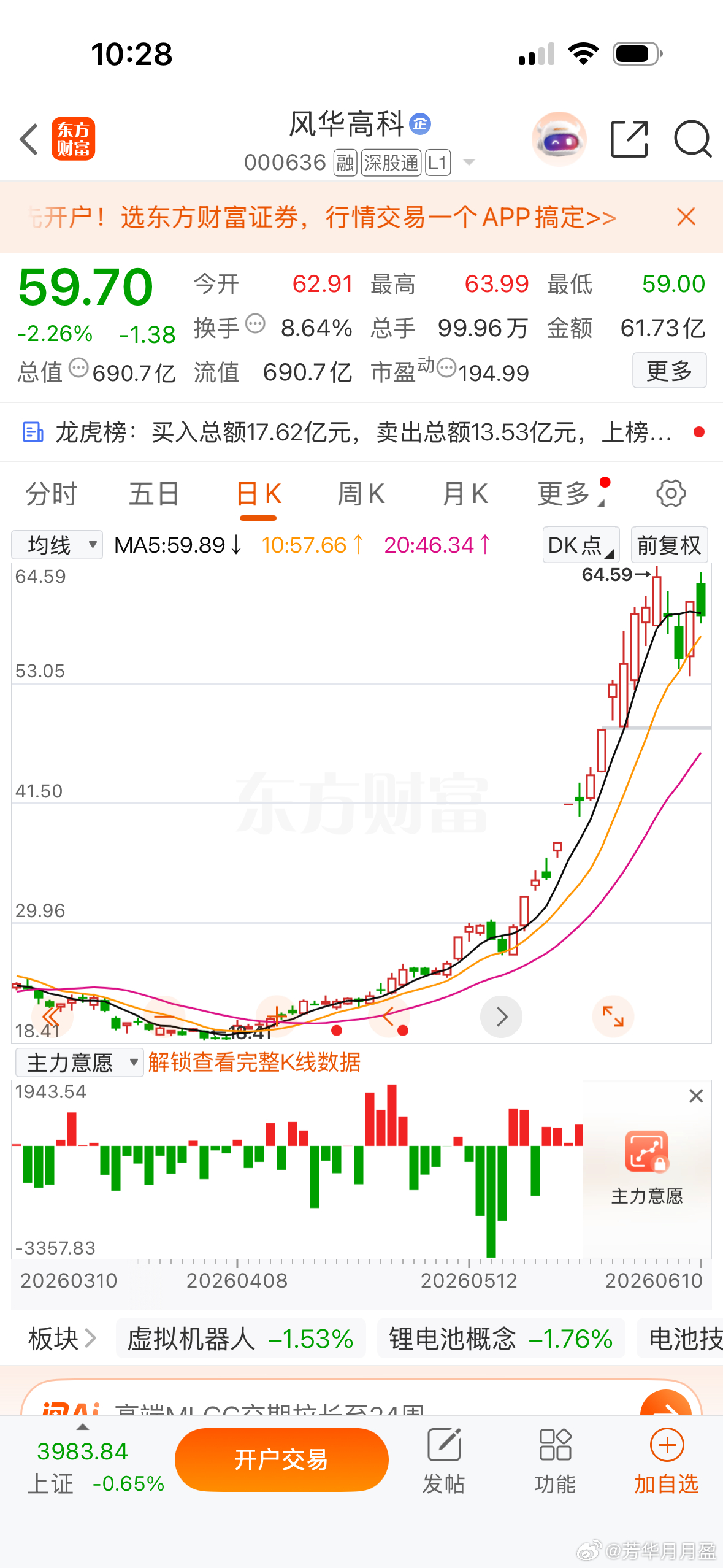 四大天王：亨通光电是光纤，今天整体是调整的就靠它撑场面了，生益科技是CCL的大屁