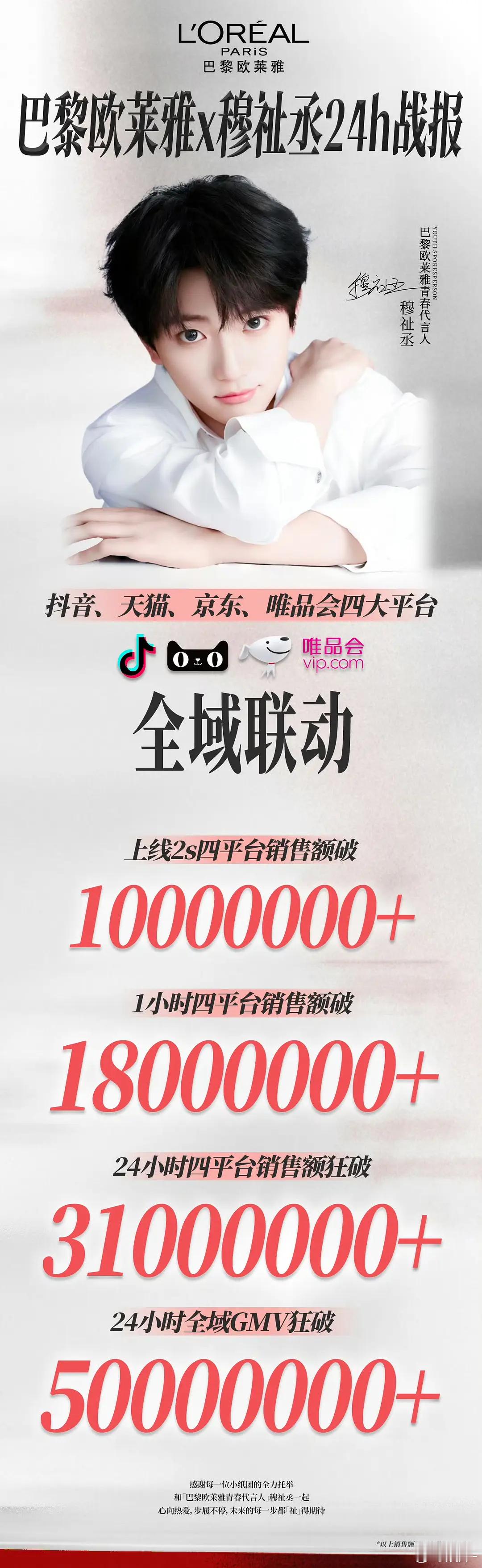 这孩子才多大啊，好惊人的商业价值 