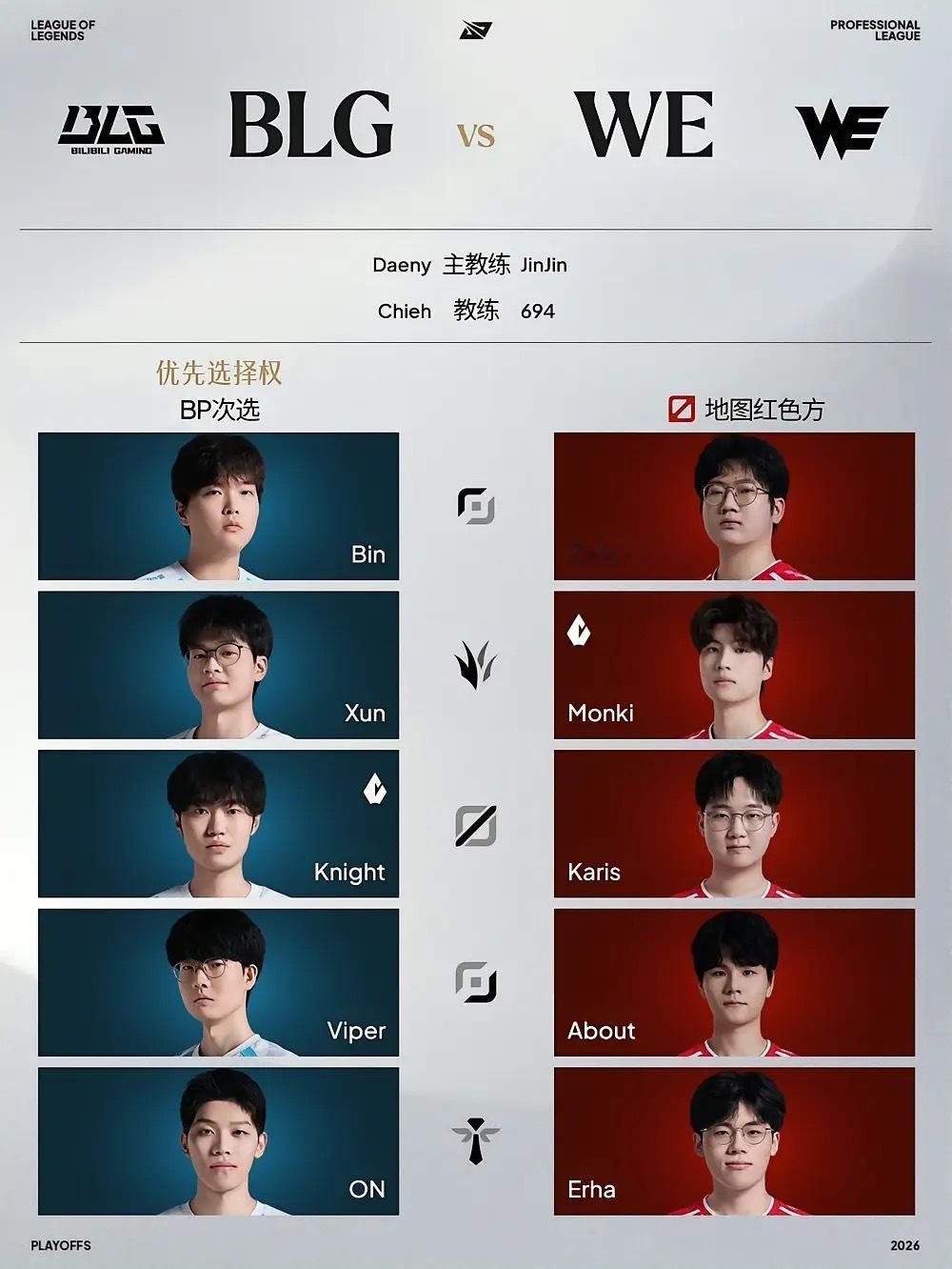[微风]今日中国职业英雄联盟季后赛比赛：LPL  中国职业联赛  第三赛段季后赛