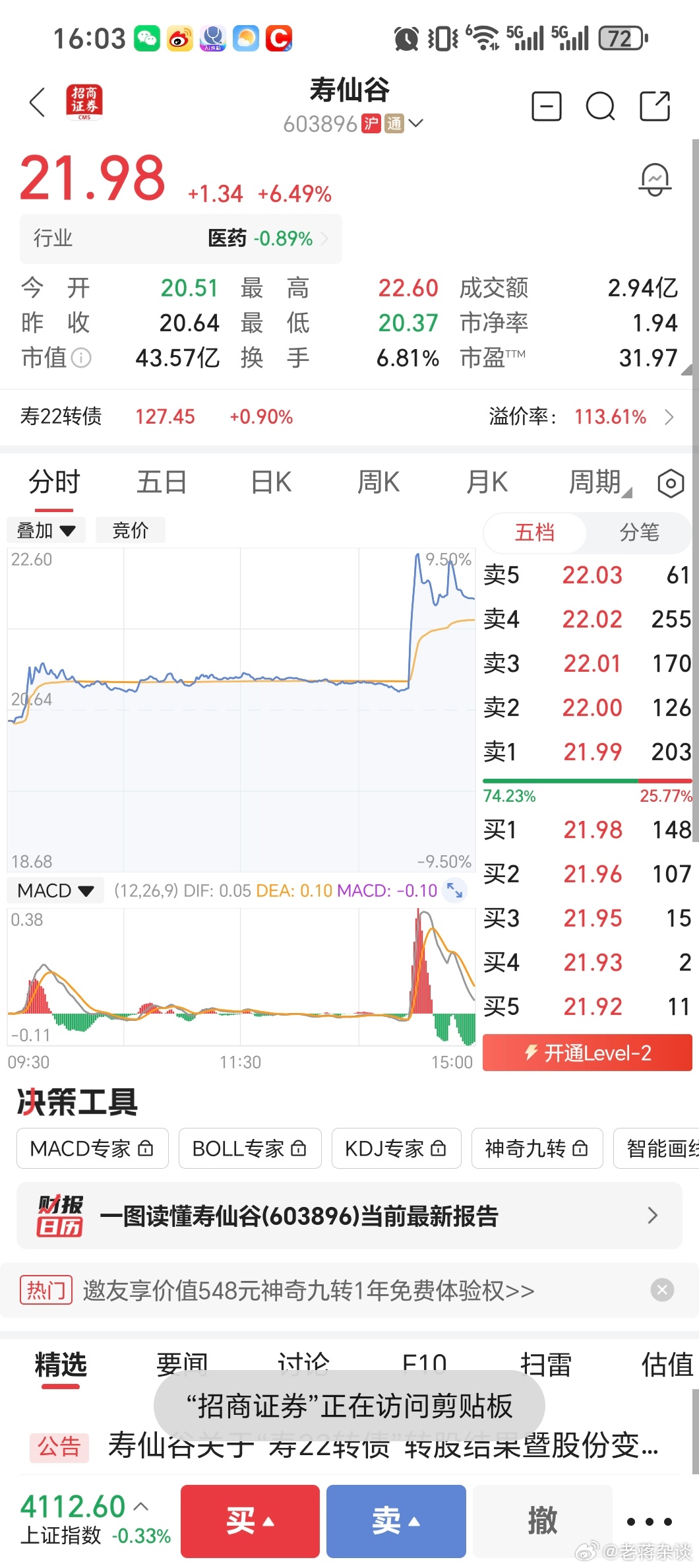 寿仙谷盘中表现2025年1月15日，寿仙谷逆市大涨6.49%，其强势表现有迹可循