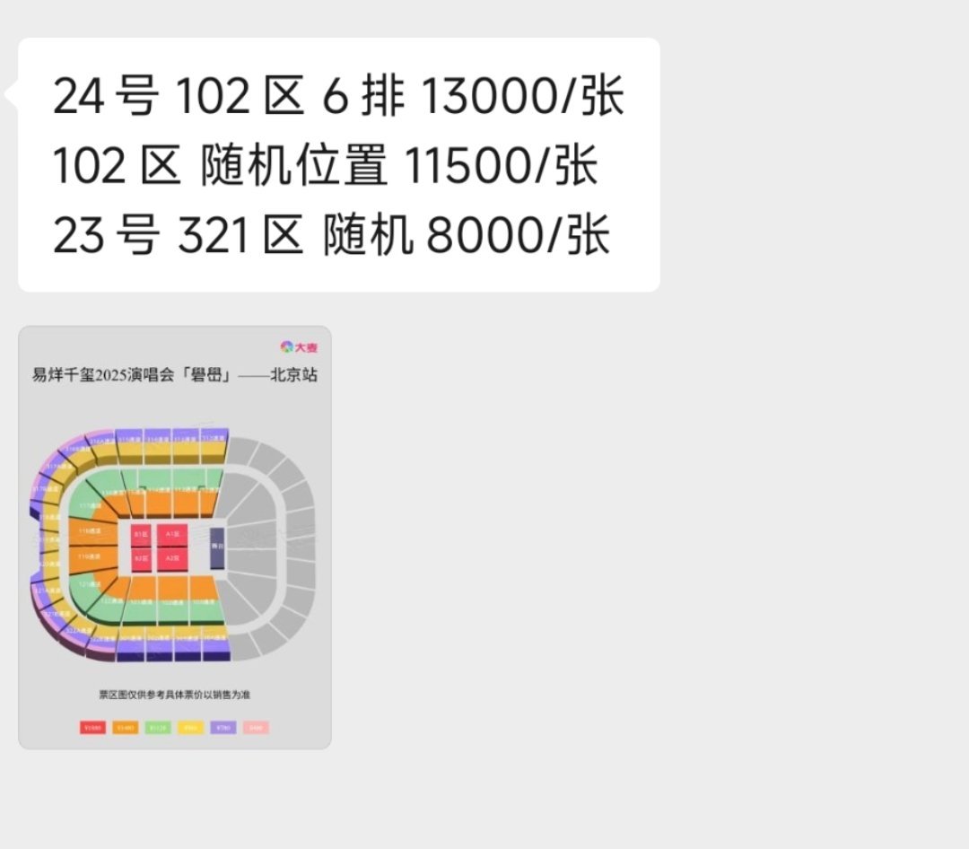 易烊千玺北京演唱会已经炒到这么高了啊 ​​​