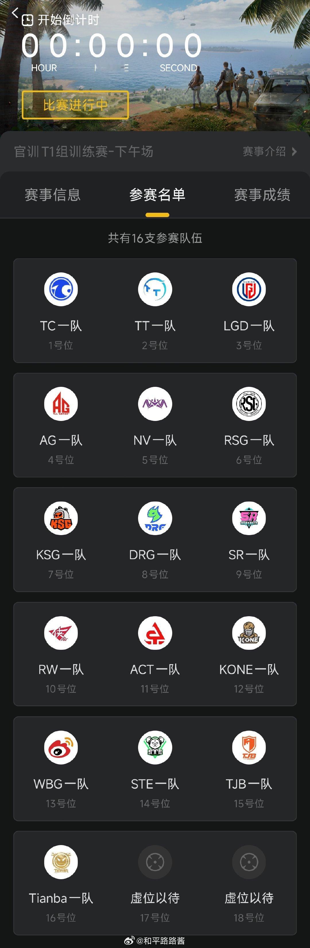 【12.10官训T1 训练赛】今日参加战队：TC、TT、LGD、AG、NV、RS