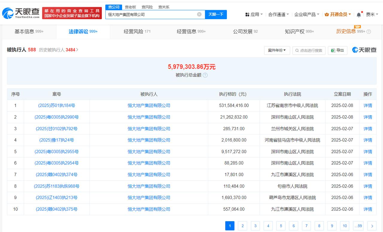 恒大地产等被强制执行5.5亿
天眼查法律诉讼信息显示，2月8日，恒大地产集团有限