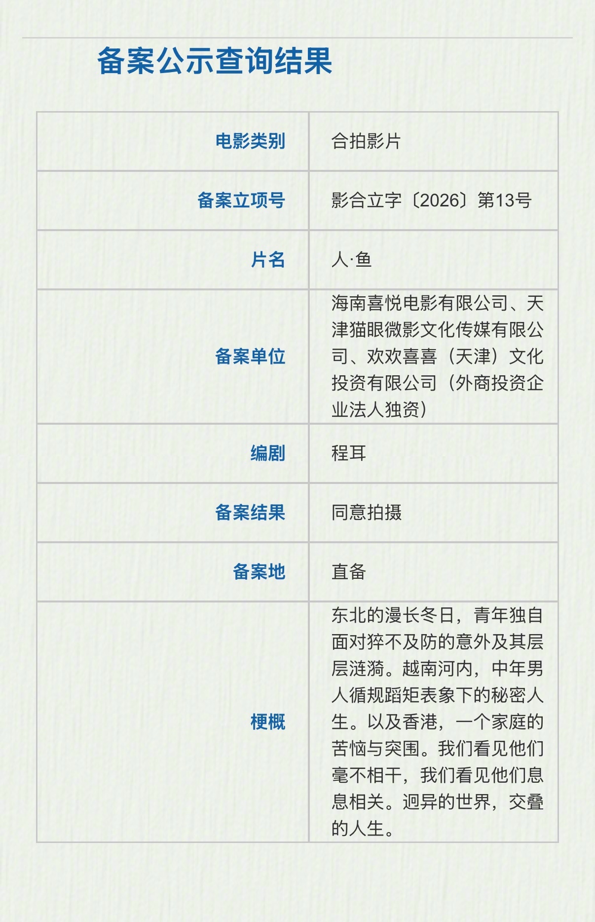 电影人鱼重新备案据国家电影局关于2026年5月下全国电影剧本（梗概）备案、立项公