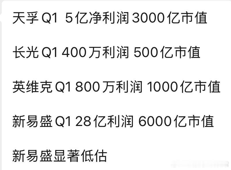 我们正处于史无前例的原谅牛（仅供娱乐，不作为投资依据） 