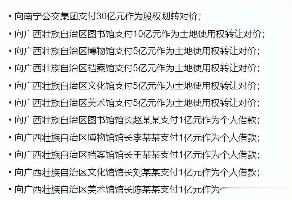 用200万注册公司，居然能贷款72亿，然后借给个人？

近日南宁慧泊停车服务有限