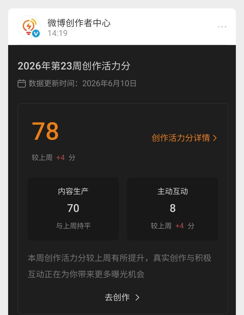 创作活力分每周一评，这真是个枷锁啊。78 分的我，瑟瑟发抖。😬 