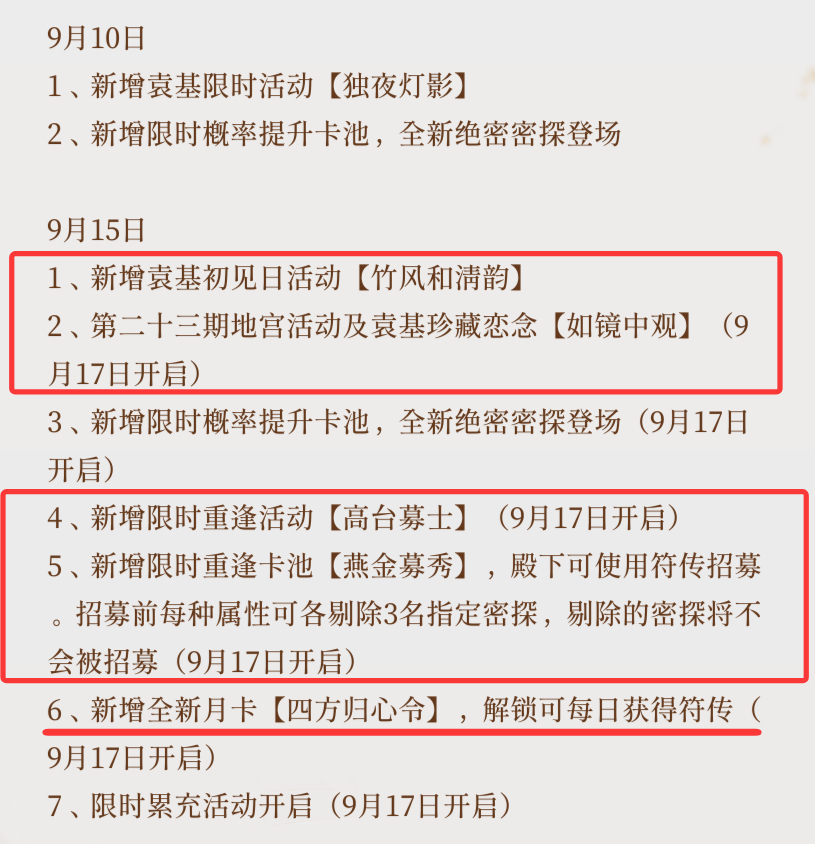 wow代号鸢这个大月卡每日获得符传吗，那很爽喽[点赞]还能拿来抽这个重逢卡池，每