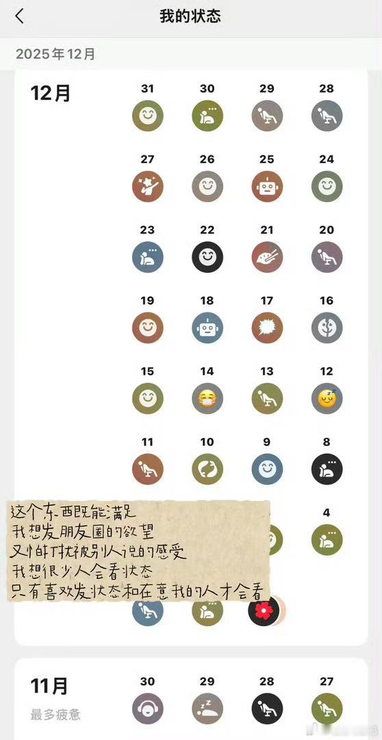 微信状态 新型日记本越来越多人不发朋友圈，却把微信状态当日记本更新得比谁都勤。2