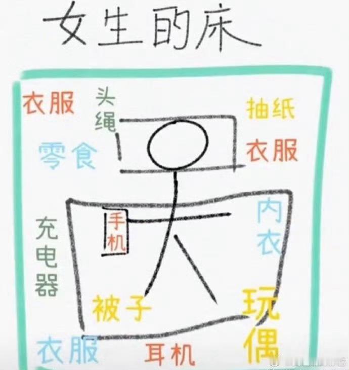 网友神回复，没啥意思，那是给你两块钱小费！ ​​​#搞笑# ​​​