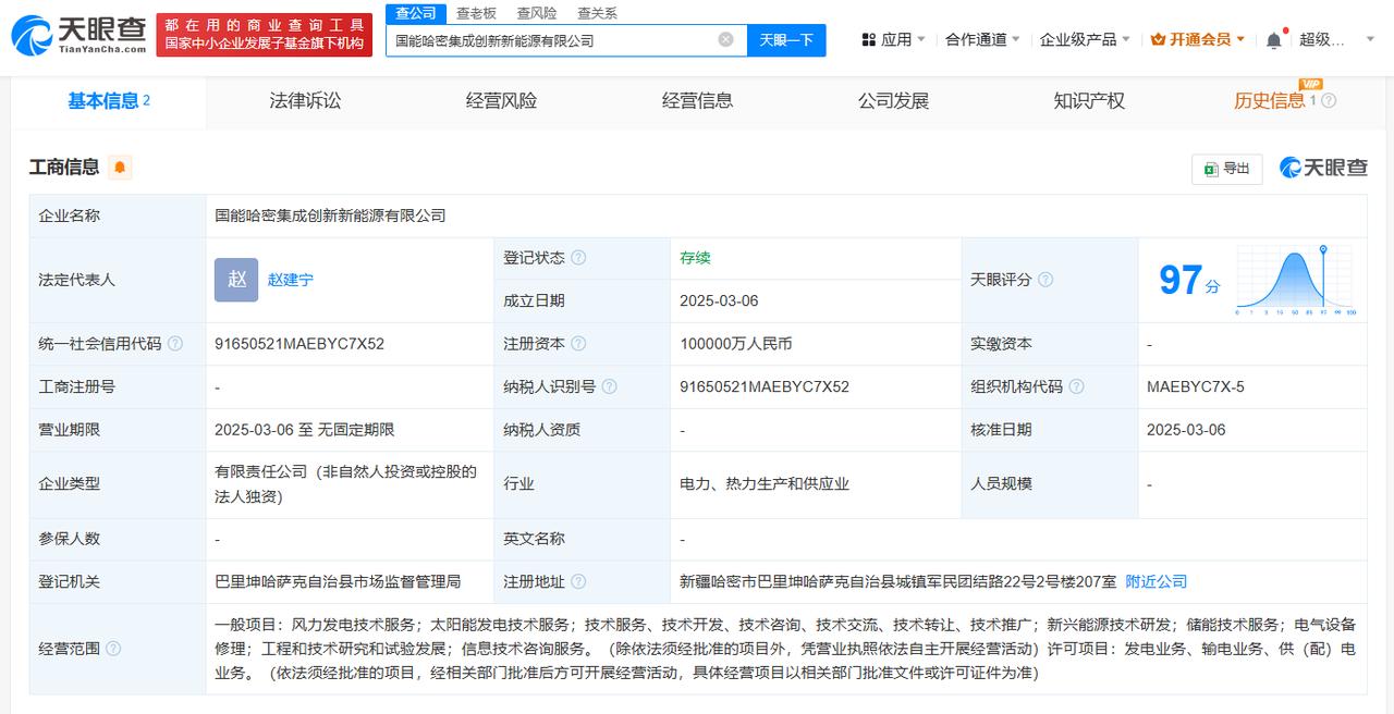 注册资本10亿
天眼查App显示，近日，国能哈密集成创新新能源有限公司成立，法定