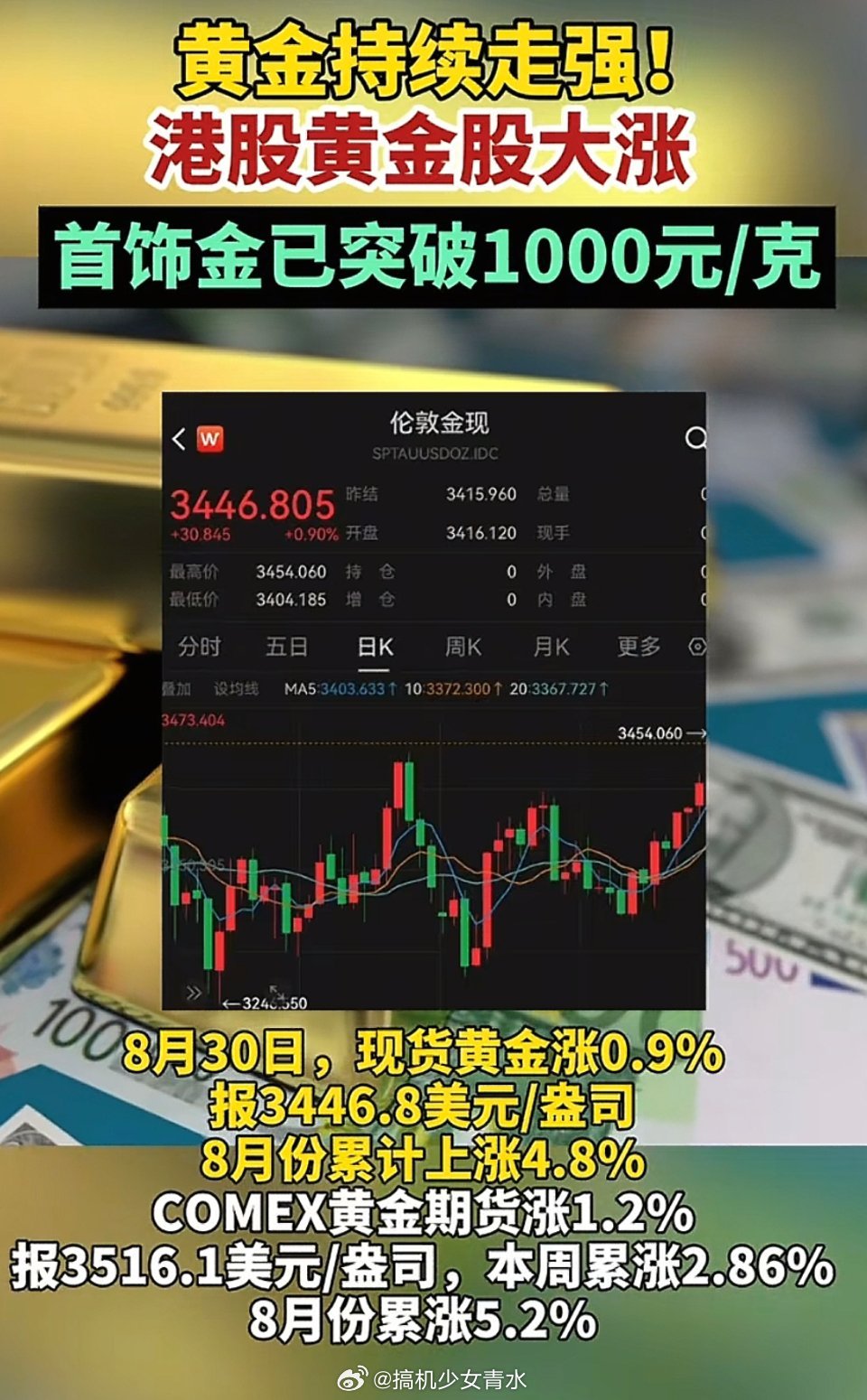金价大涨两大原因没事，大可以突破一万一克，800都没人买了，谁要当韭菜谁当，我尤