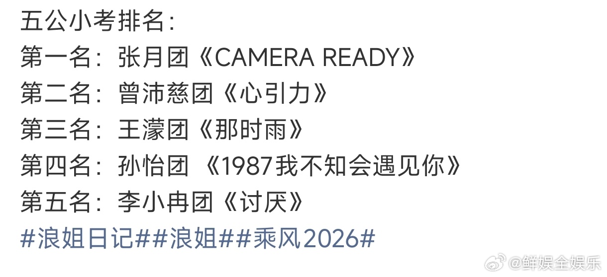 曝张月团五公小考第一名网传张月团五公小考第一名！好棒！网传张月团五公小考第一名浪