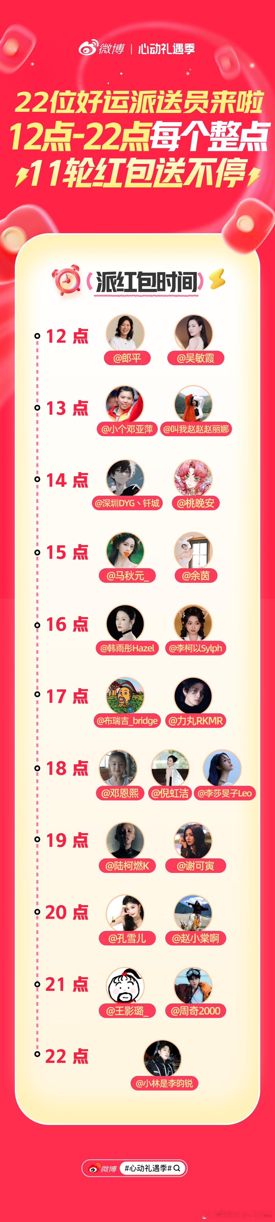 今天福利一波接一波，邓亚萍的红包大家抢到了吗？ 打球要“一颗一颗打在台子上”，抢