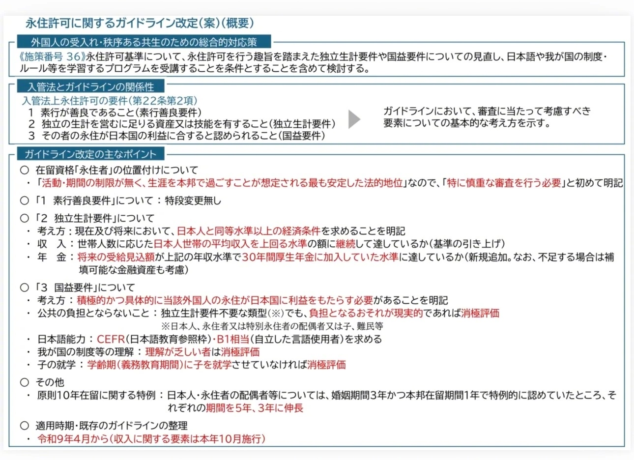 日本昨天发布了新的《永住许可指南修订案》，拿日本的永住越来越难了。一:年收入翻了