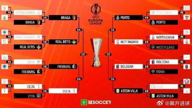 欧联欧协8强对阵出炉，英超球队包揽夺冠大热今晨，欧联杯和欧协杯1/8决赛落幕。在
