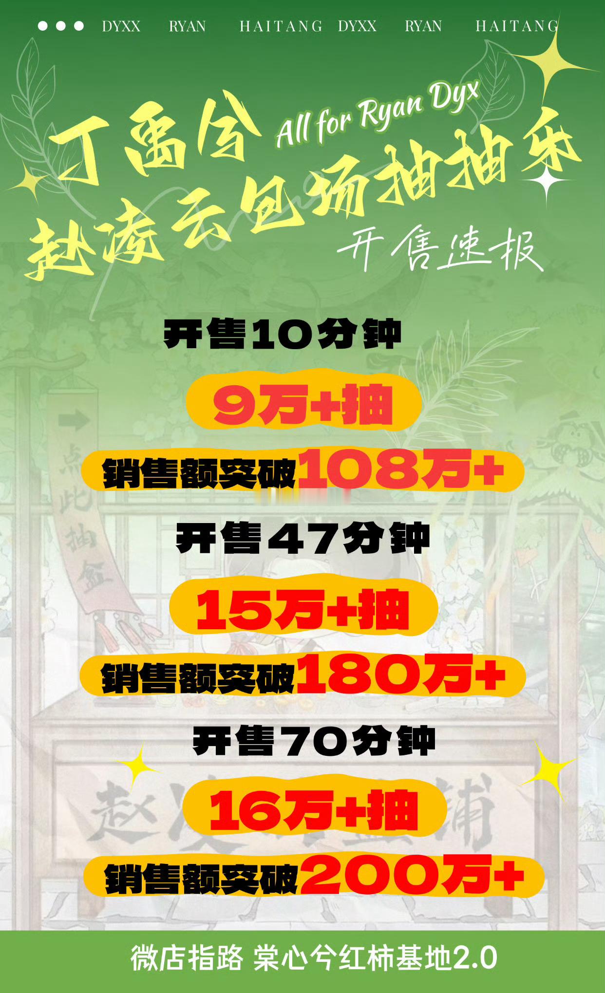 妈耶，丁禹兮粉丝ccl上线10分钟9w抽，70分钟16w抽，销售额200w！ 
