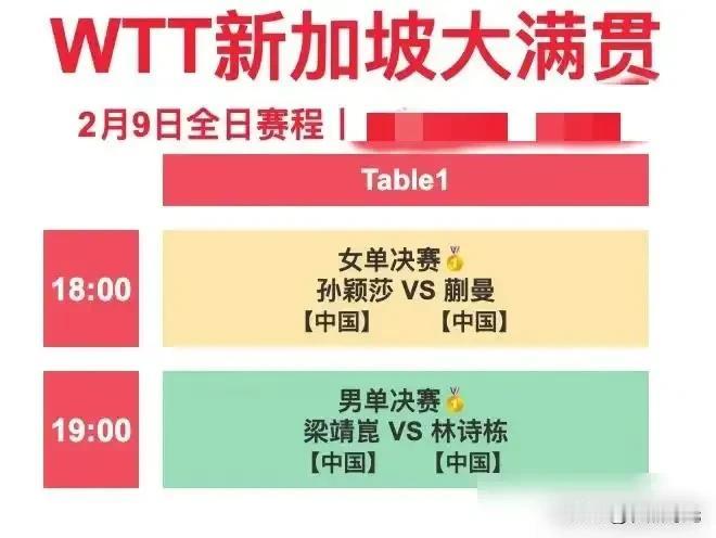 央视自始至终不直播wtt新加坡站的赛事，算是默认了——
❶ wtt克扣运动员比赛