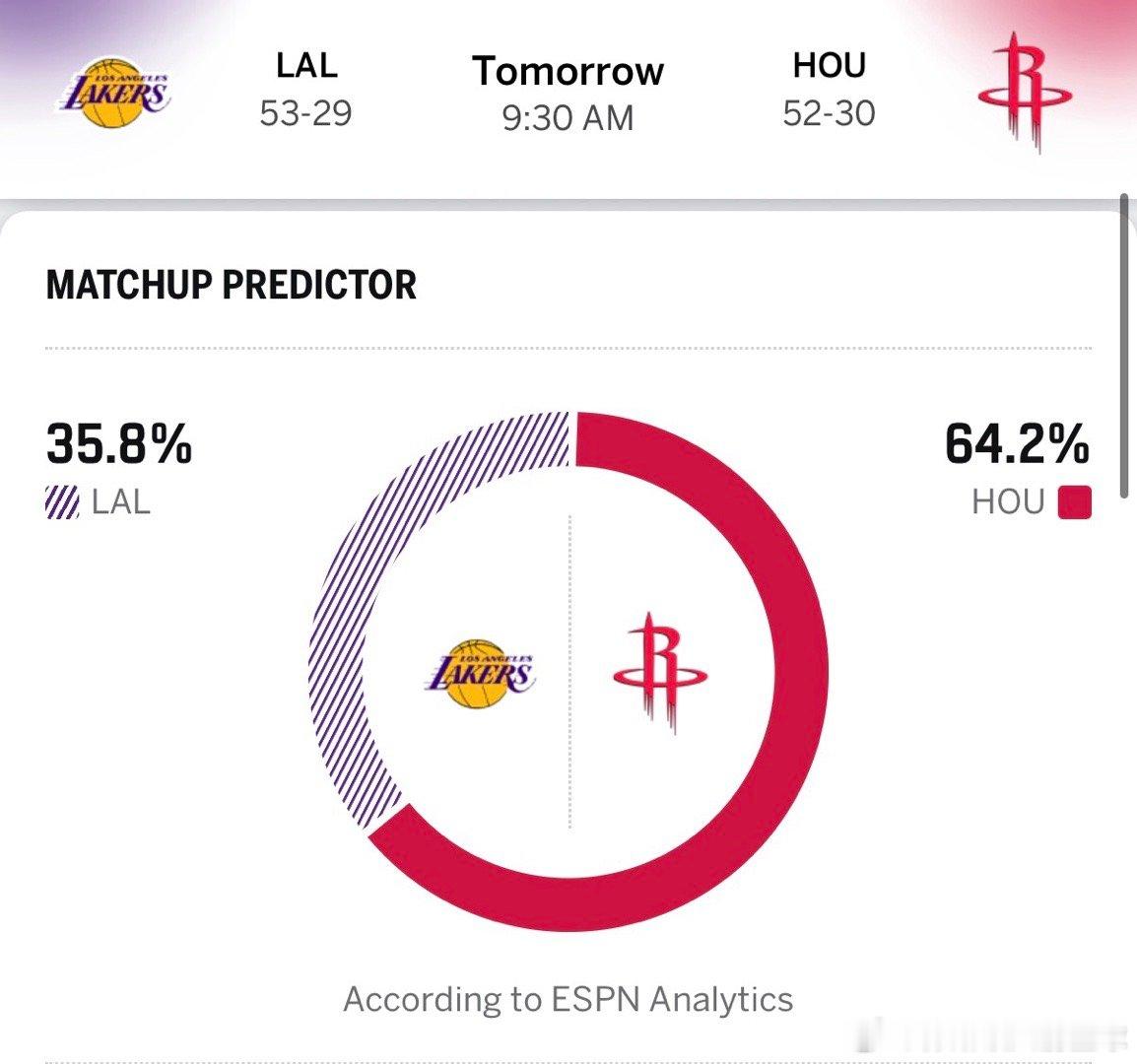 太给我火面子了火箭vs湖人nba季后赛休斯顿火箭