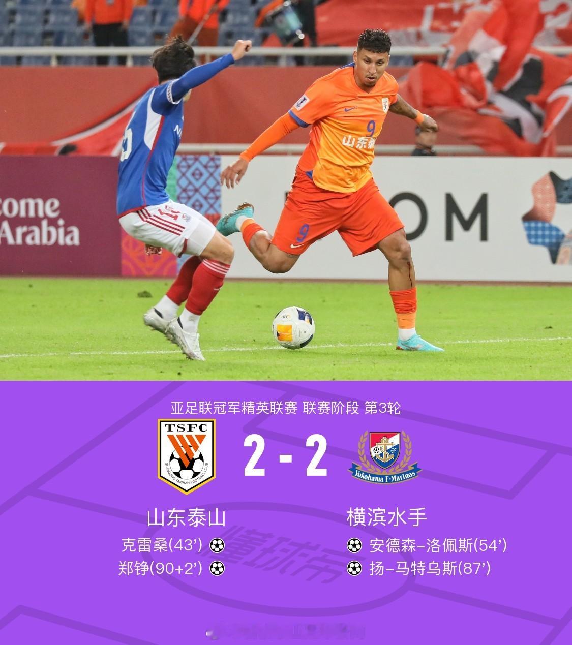 #亚冠##山东泰山# 亚冠：山东泰山2-2横滨水手，克雷桑破门，郑铮头球绝平 ​