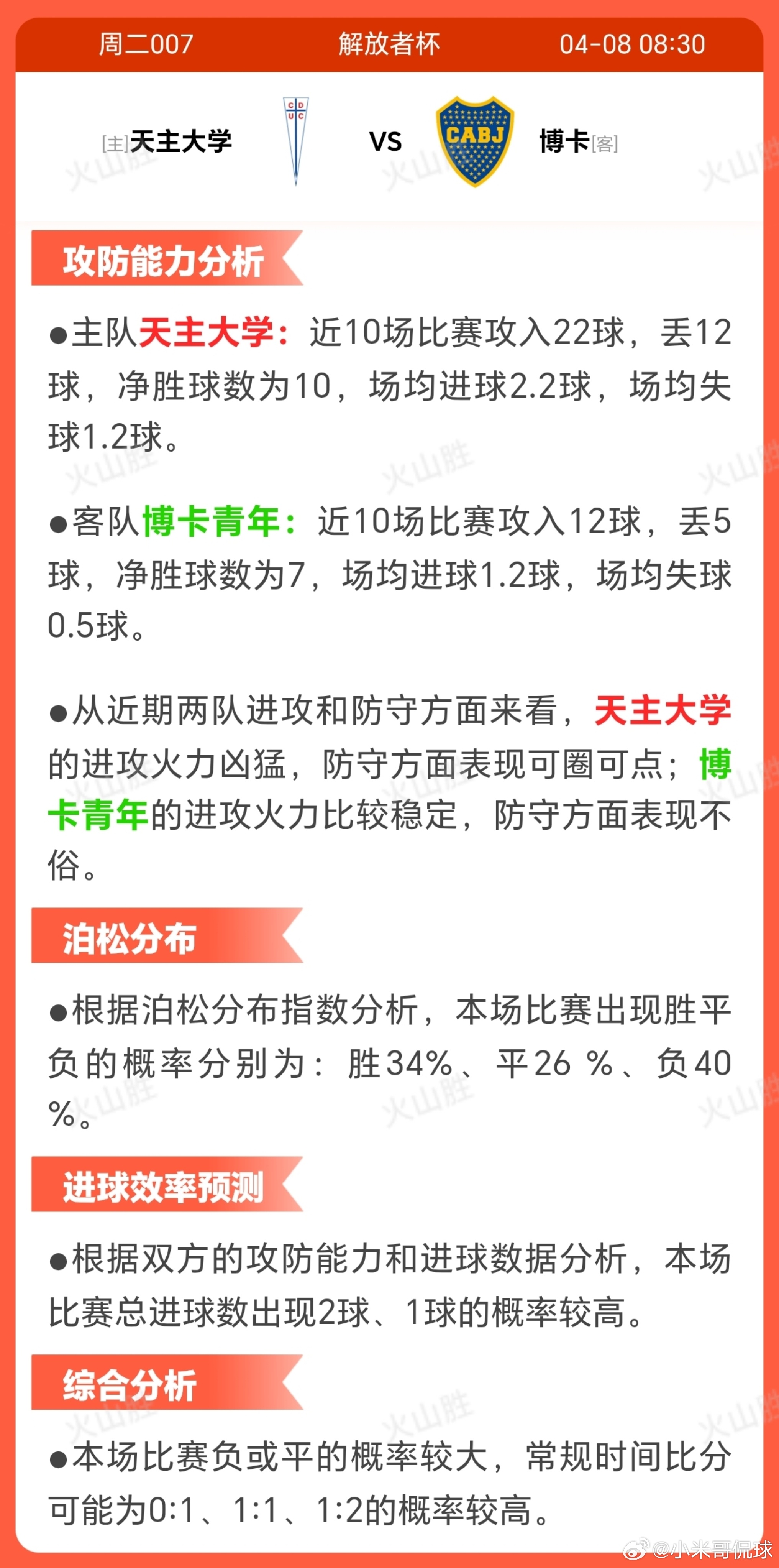 2007-天主大学VS博卡青年智利天主大学近期状态尚可但波动明显， 近10场6胜