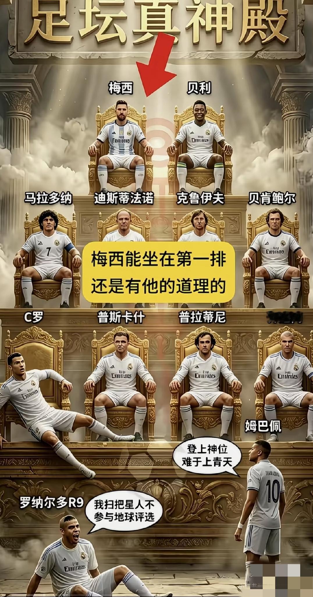 作为一个资深的足球迷，这个排名你认可吗？