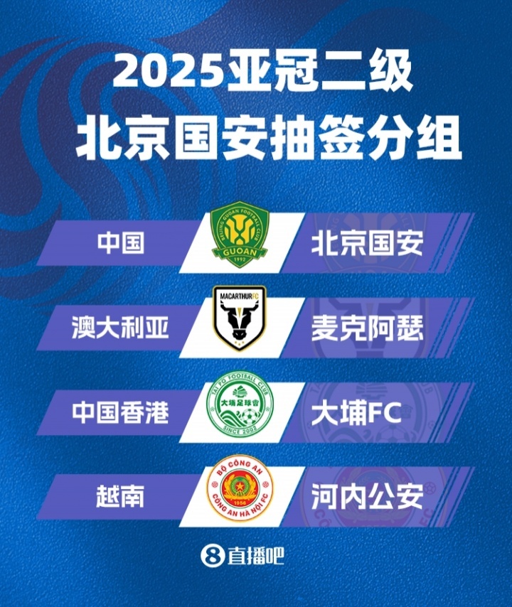 #亚冠二级联赛抽签出炉#！国安遭遇澳超球队！E组：北京国安（中国）、麦克阿瑟（澳