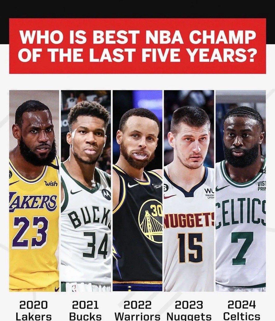 美媒晒图: 你认为过去5年最具含金量的NBA总冠军是哪一个？ ​​​
