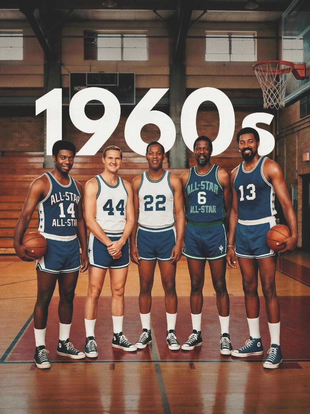 篮天下 篮球作为一种竞技文明进化的缩影，NBA的每一个十年~Images via