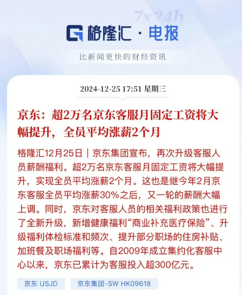 【刘强东官宣全员加薪：实现客服全员平均涨薪2个月】京东又双叒叒加薪了 ...