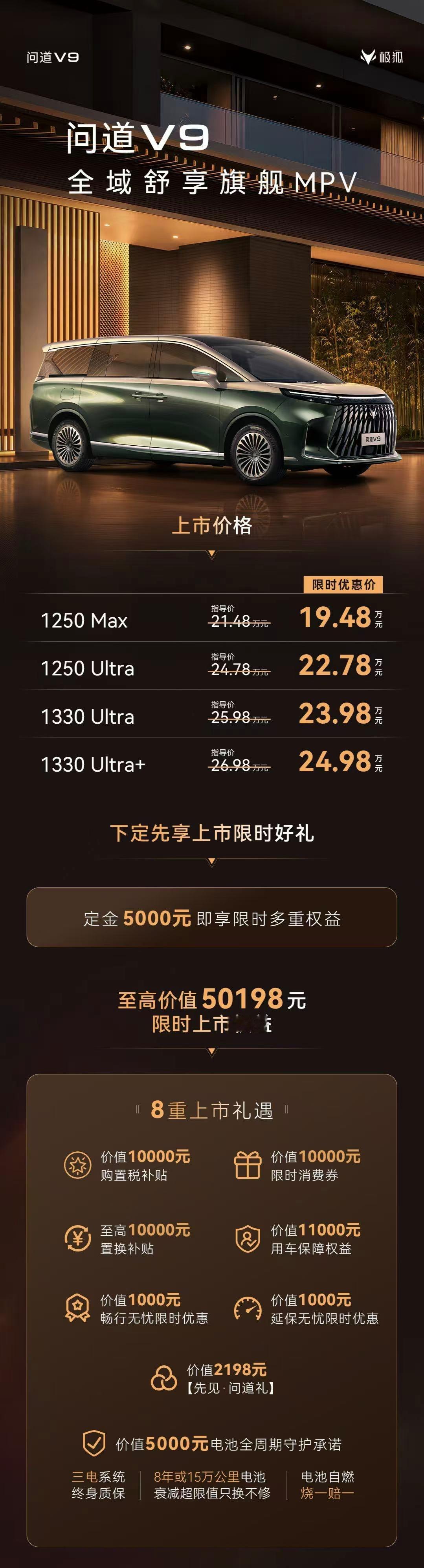 极狐问道V9试驾我没赶上，一直以为这车得三四十万，没想到上市价格才十几二十万 北