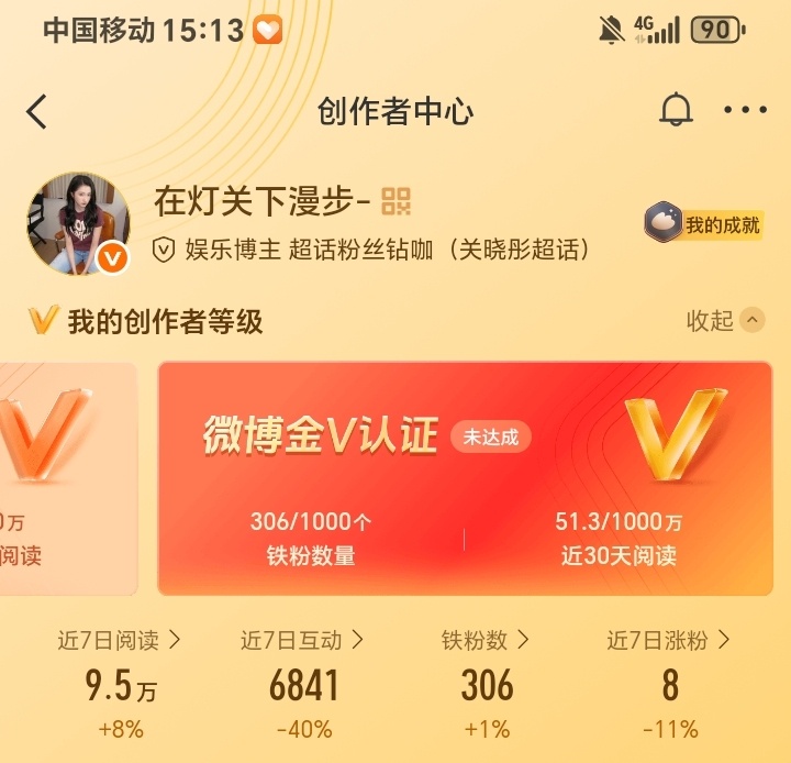 晚上好，刷到扣8回访 