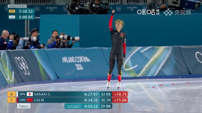 中国19岁速滑小将齐天大圣造型米兰冬奥会速度滑冰男子5000米，🇨🇳来自吉林