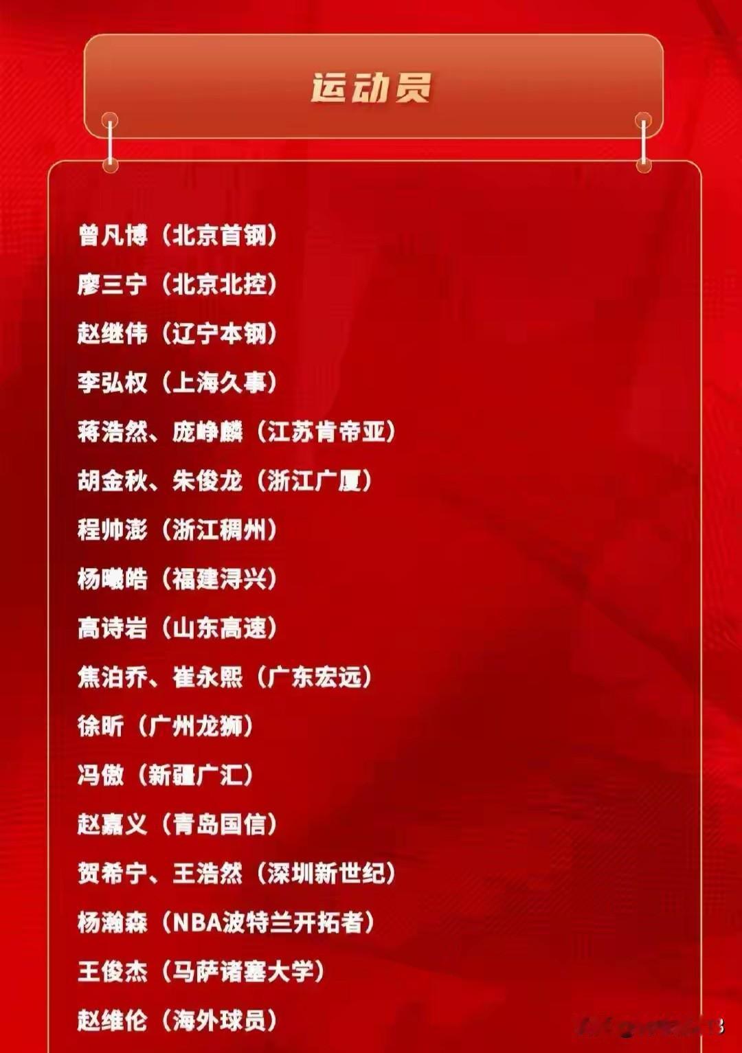 晒图笔记大赛国家队公布了21人集训大名单，赵睿和张镇麟落选叫人意外，周琦没入选属