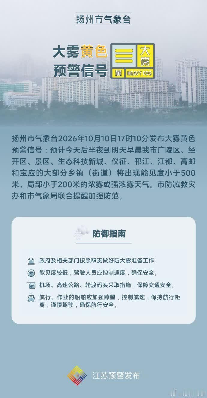 苏大扬 【大雾黄色预警】扬州市气象台2026年10月10日17时10分发布大雾黄