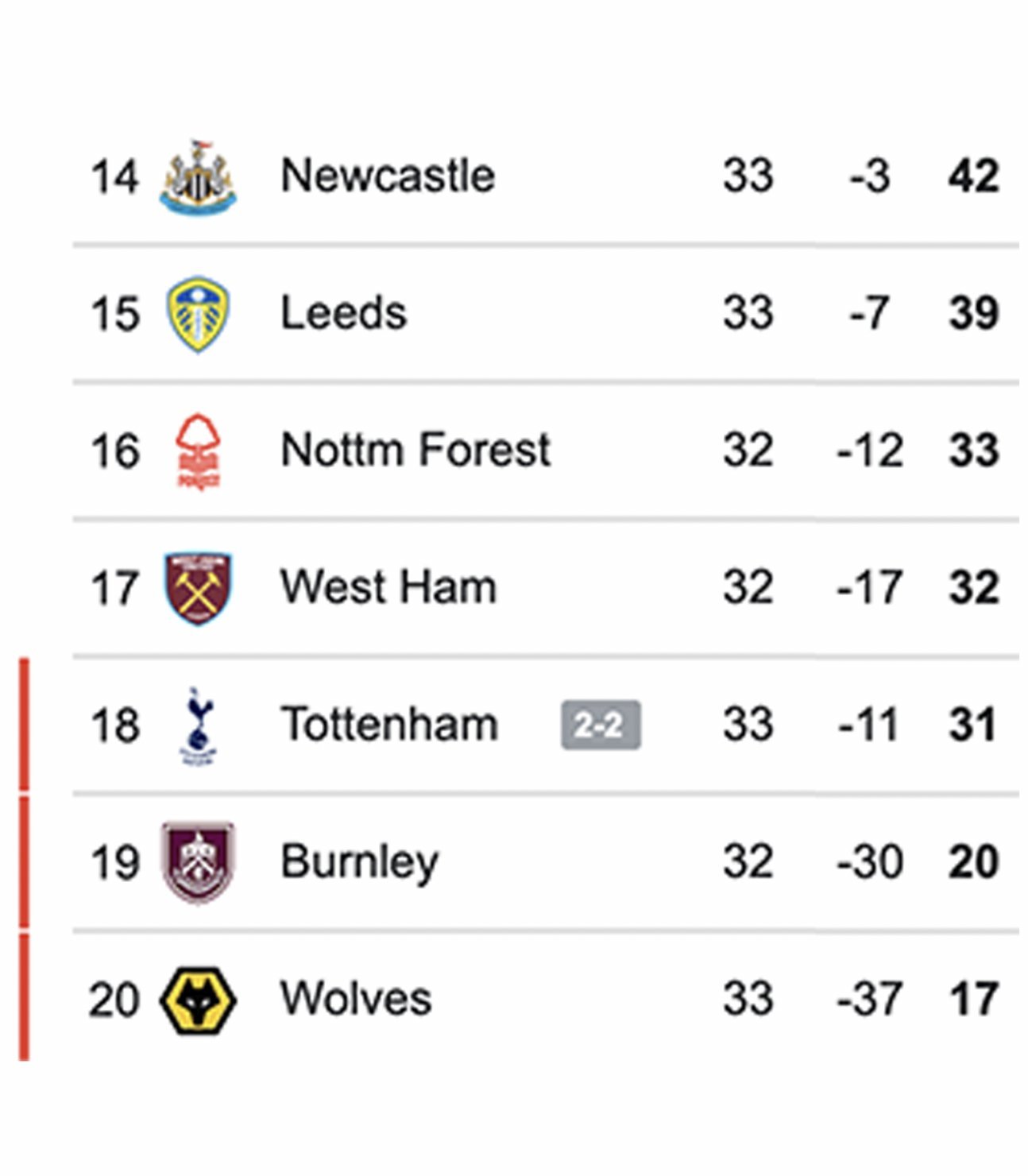 本该是属于哈维西蒙斯的一场比赛，但可惜电池电量只够维持80分钟。不管是什么技术、