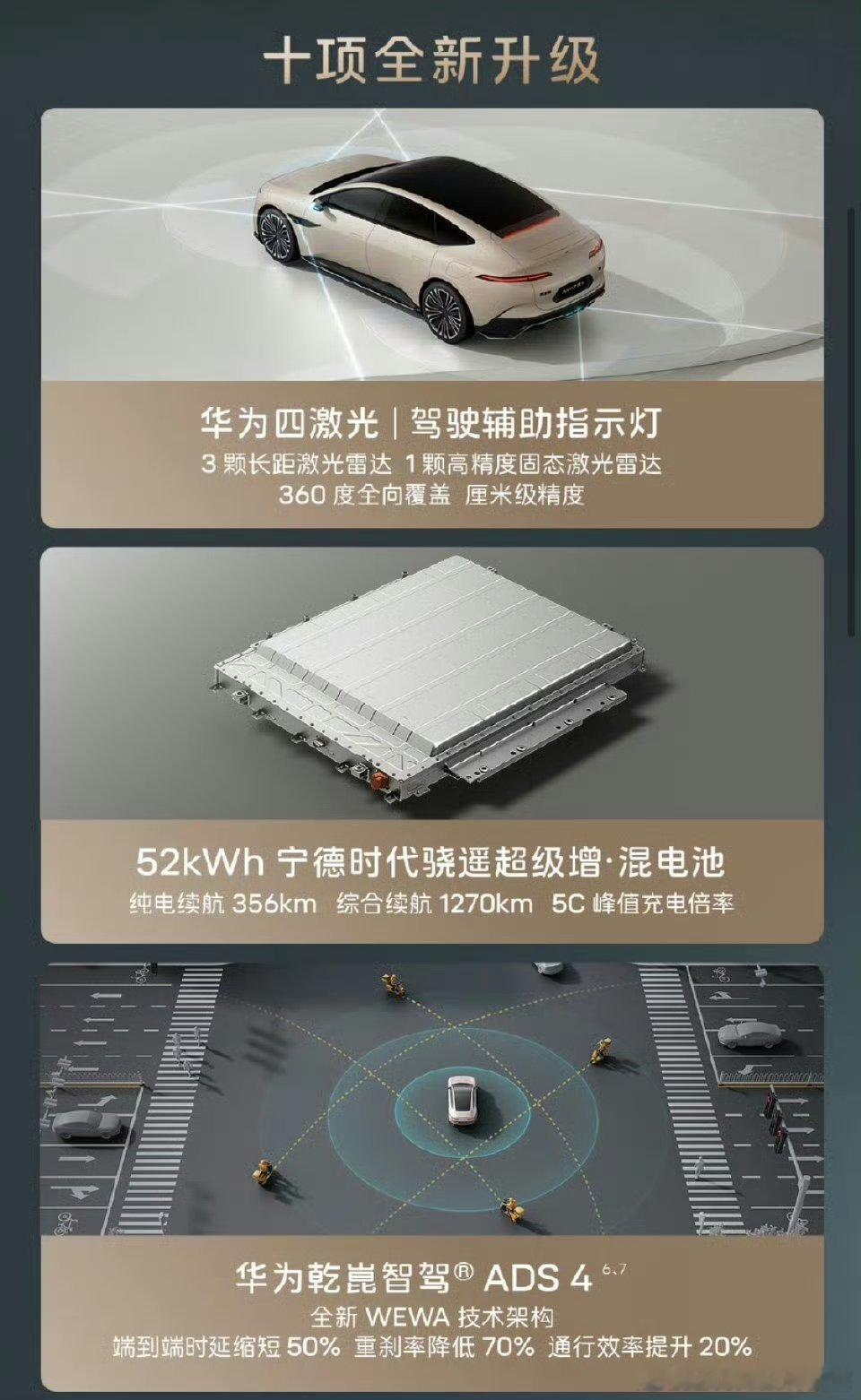 今晚，阿维塔12四激光版现开启预售了，预售期间还提供了2000元订金抵5000元