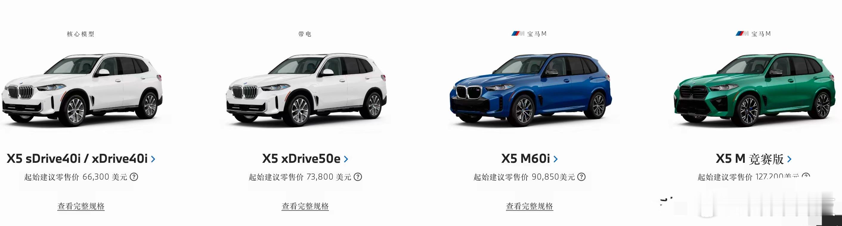 2026款宝马X5标轴版北美上市：2026款宝马X5标轴版在北美上市，起售价为6