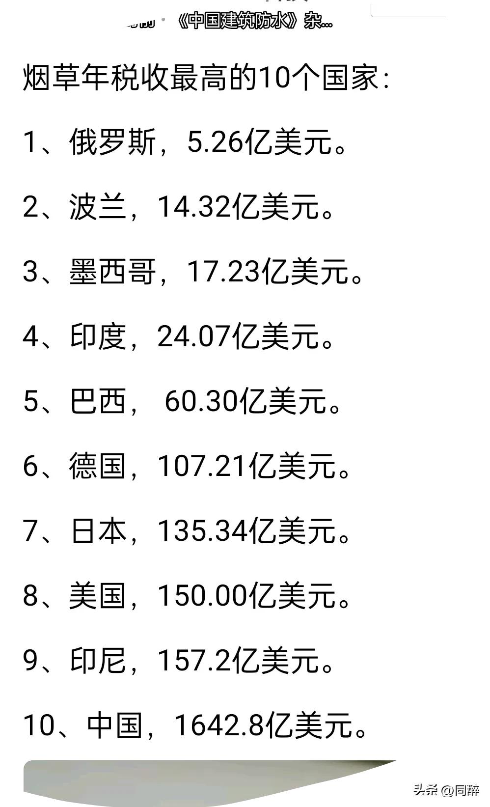 印度什么都要和我们比较，但又什么方面都比不过，就连烟草税我们都要远超印度将近70