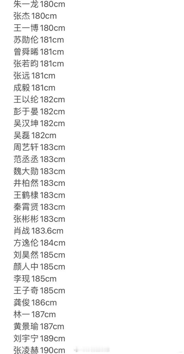 娱乐圈180以上的男明星！